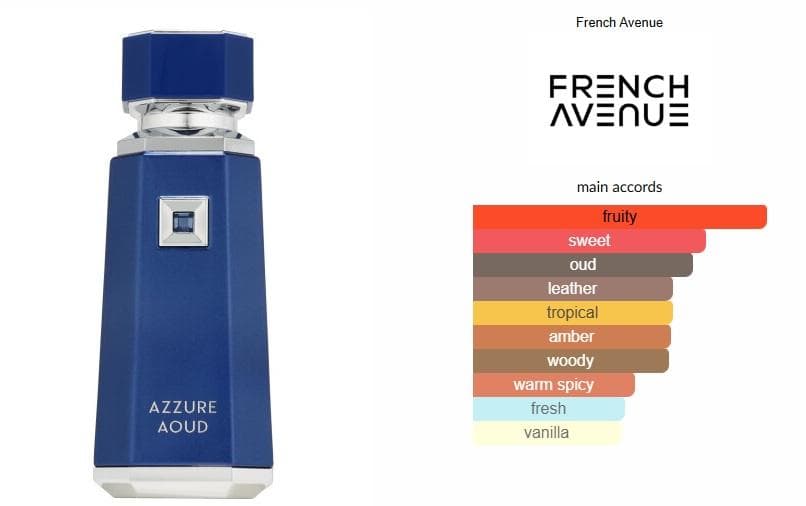 香水(ユニセックス) French Avenue Azzure Aoud 100ml