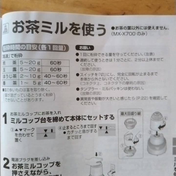 Panasonic MX-X700-T ファイバー ミキサー