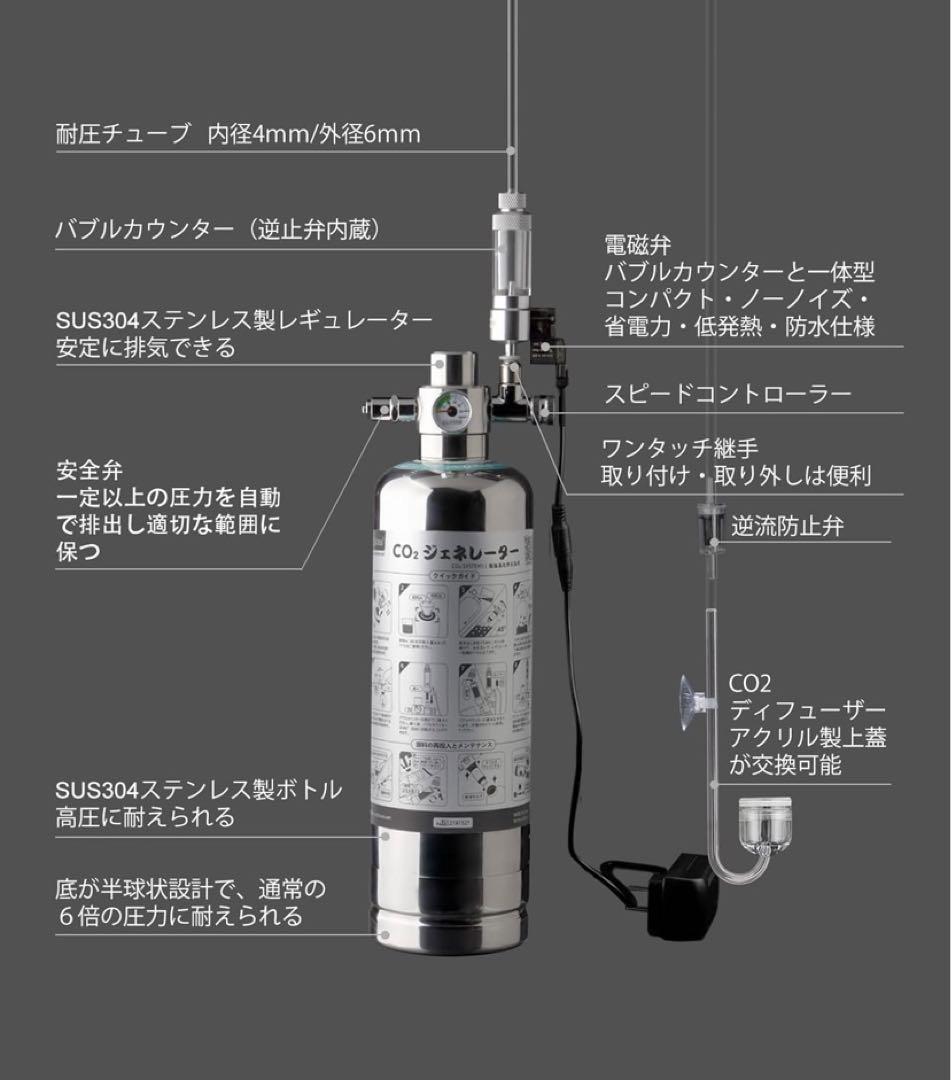 A*様 CO2 化学反応式 ジェネレーター クレシー