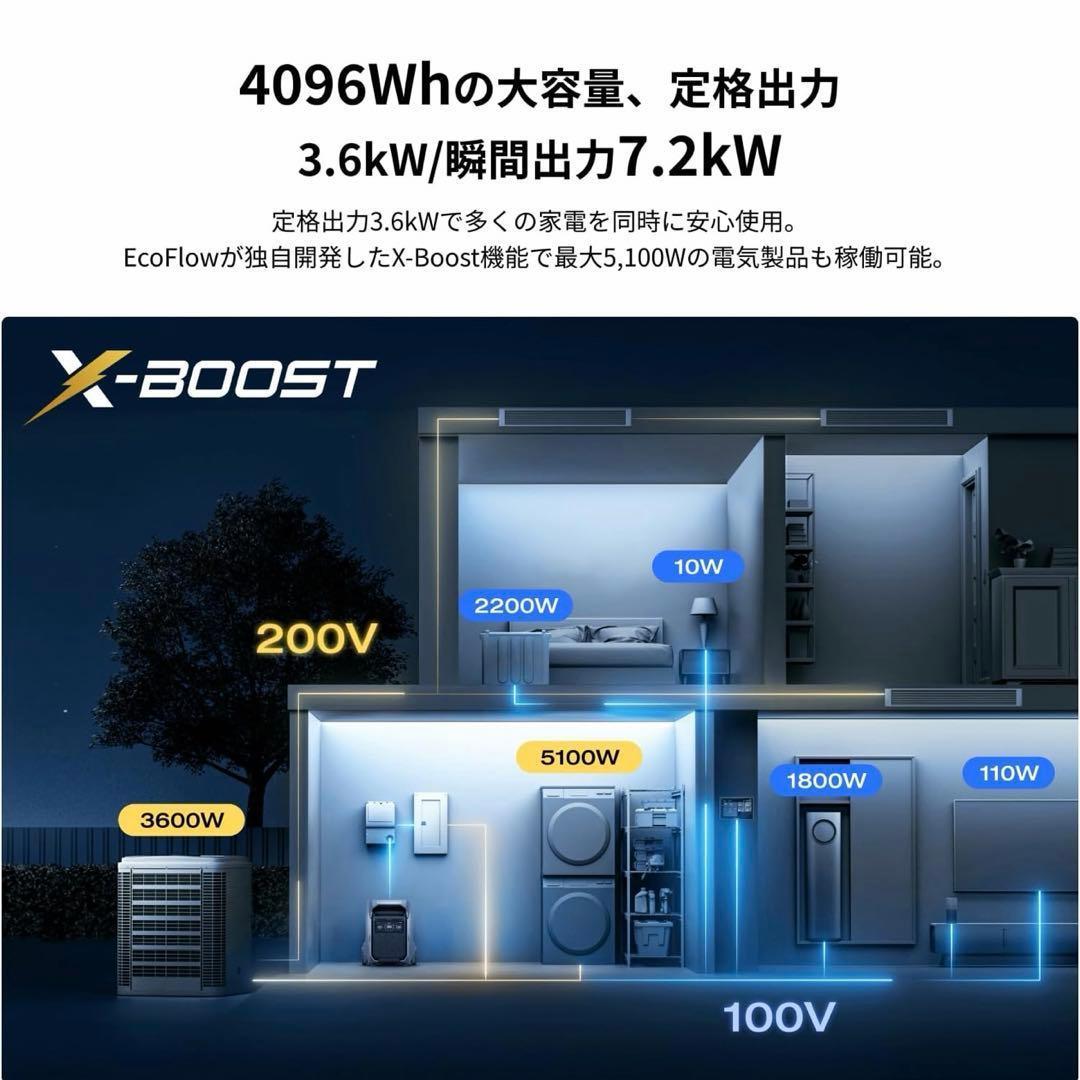 【新品・未使用】ECOFLOW DELTA PRO3 4kwh 家庭用蓄電池