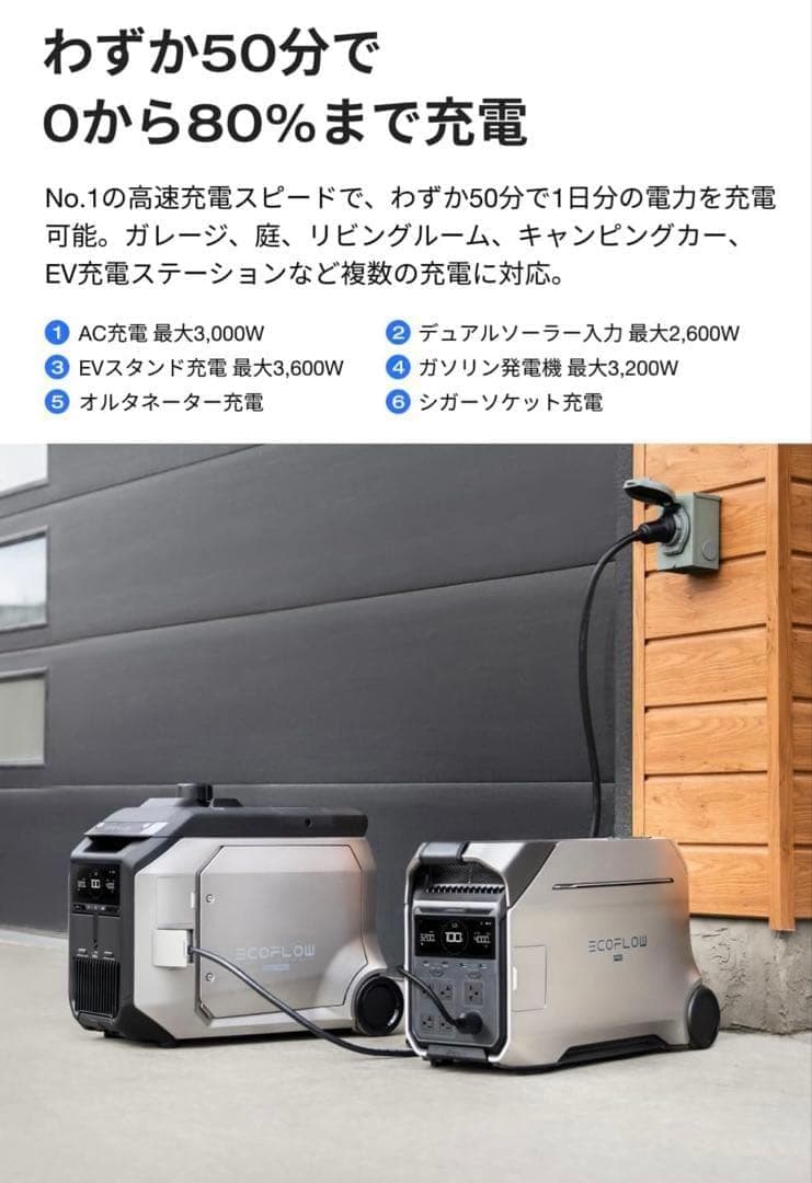【新品・未使用】ECOFLOW DELTA PRO3 4kwh 家庭用蓄電池