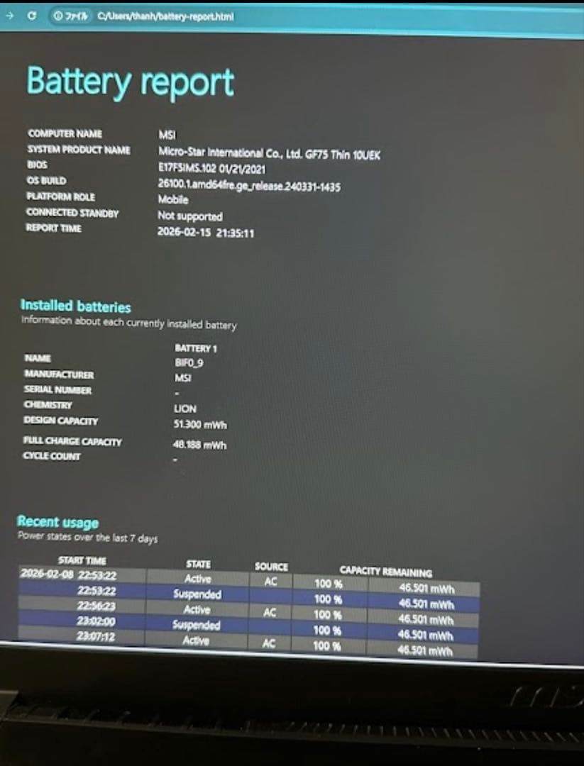 Windowsノート本体 MSI GF75THiN10UEK