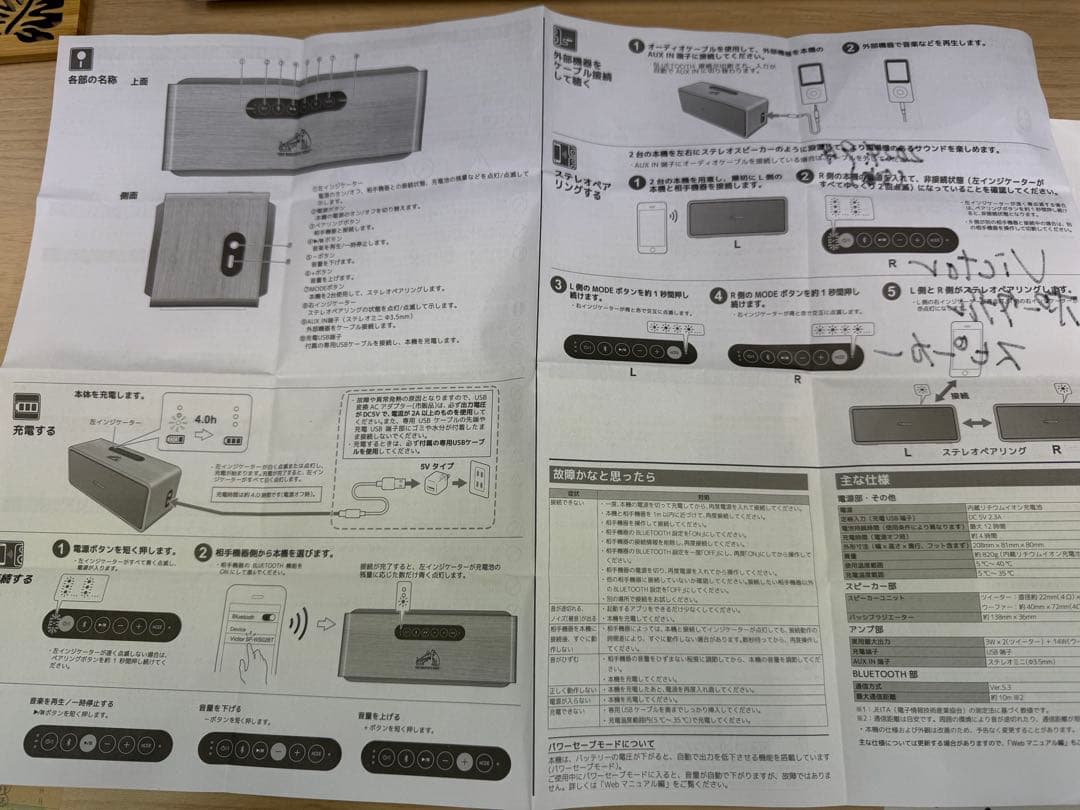 Victor SP-WS02BT ×2台★ポータブルワイヤレススピーカービクター
