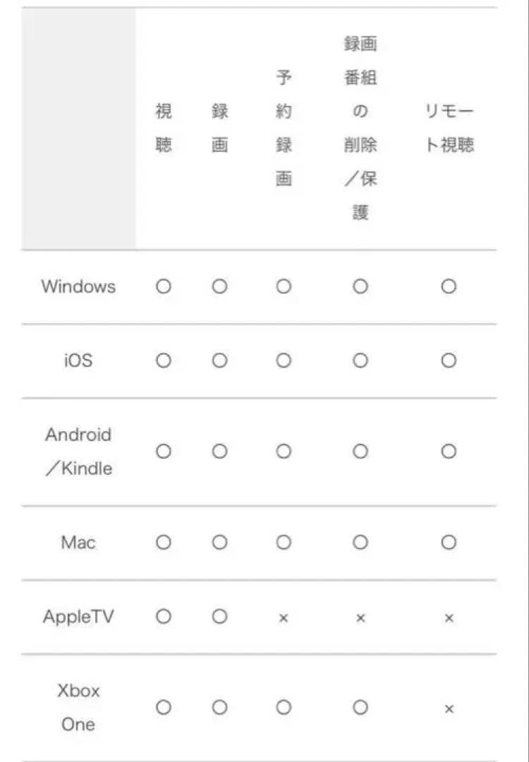PIX-BR310W ピクセラ　テレビ　チューナー