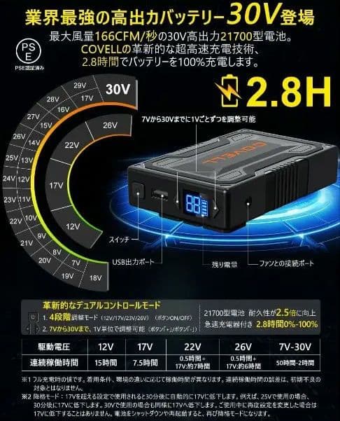 空調服 30Vリチウムイオンバッテリー＆ファン