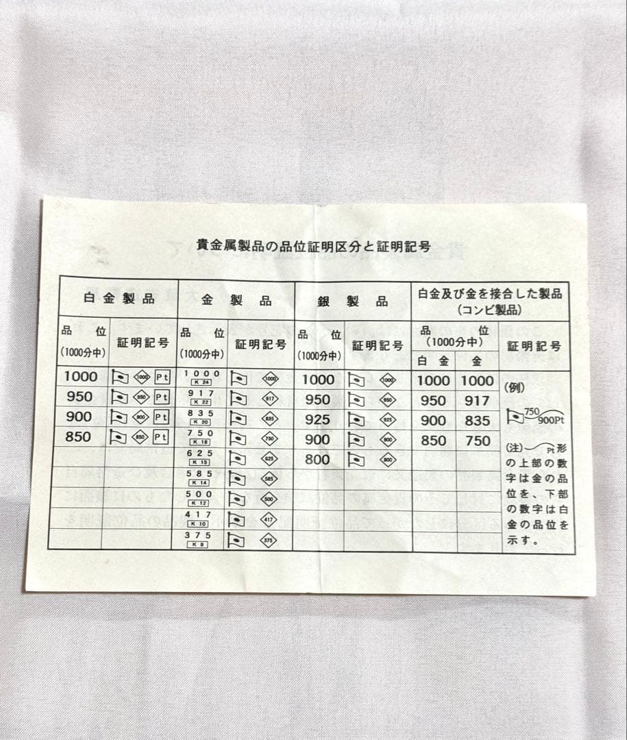 純銀銀杯 3点 内閣総理大臣 silver1000 造幣局 シルバー 388g