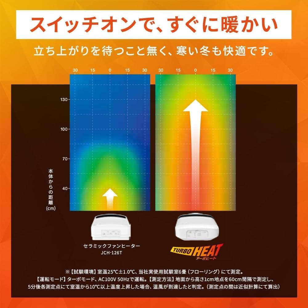 アイリスオーヤマ 大風量セラミックファンヒーター ACH-LW12A-H