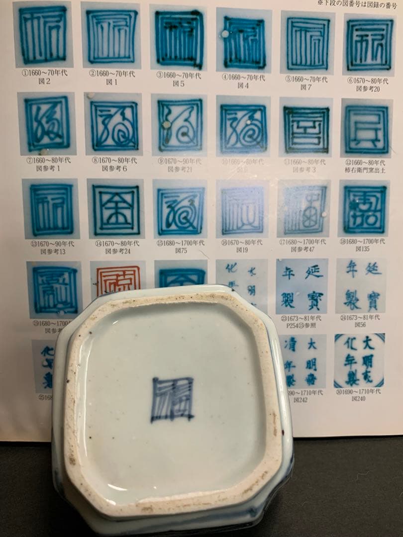 江戸寛文期初期角福銘藍柿右衛門染付漁天文向付五客揃　検名茶会席　完品揃　本物保障