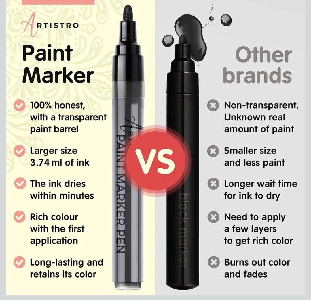 Black Paint Markers ブラック ペイントマーカー ロックペイン