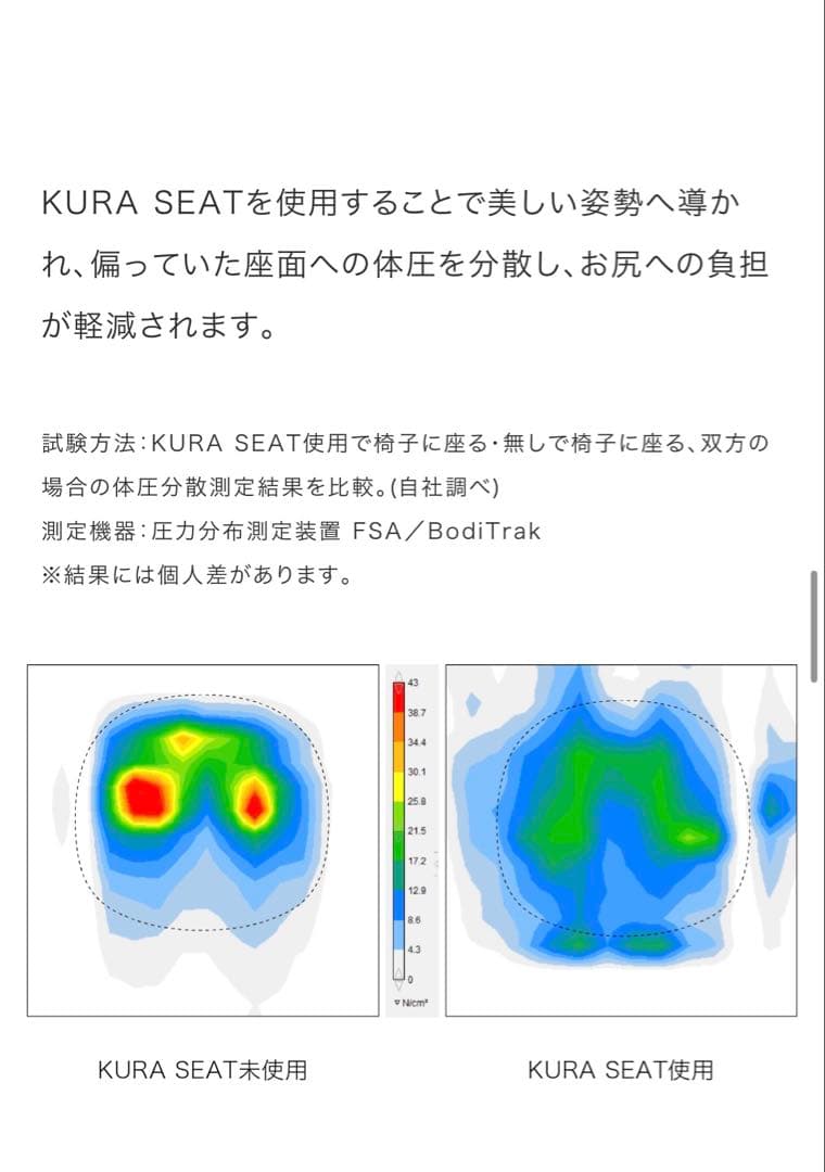 ＆MEDICAL KURA SEAT 姿勢矯正サポート クラシート　ネイビー
