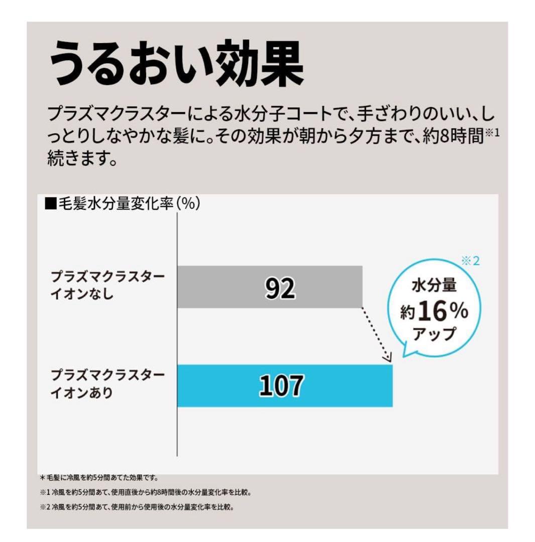 【早い者勝ち】SHARP ドライヤー IB-WX2-W