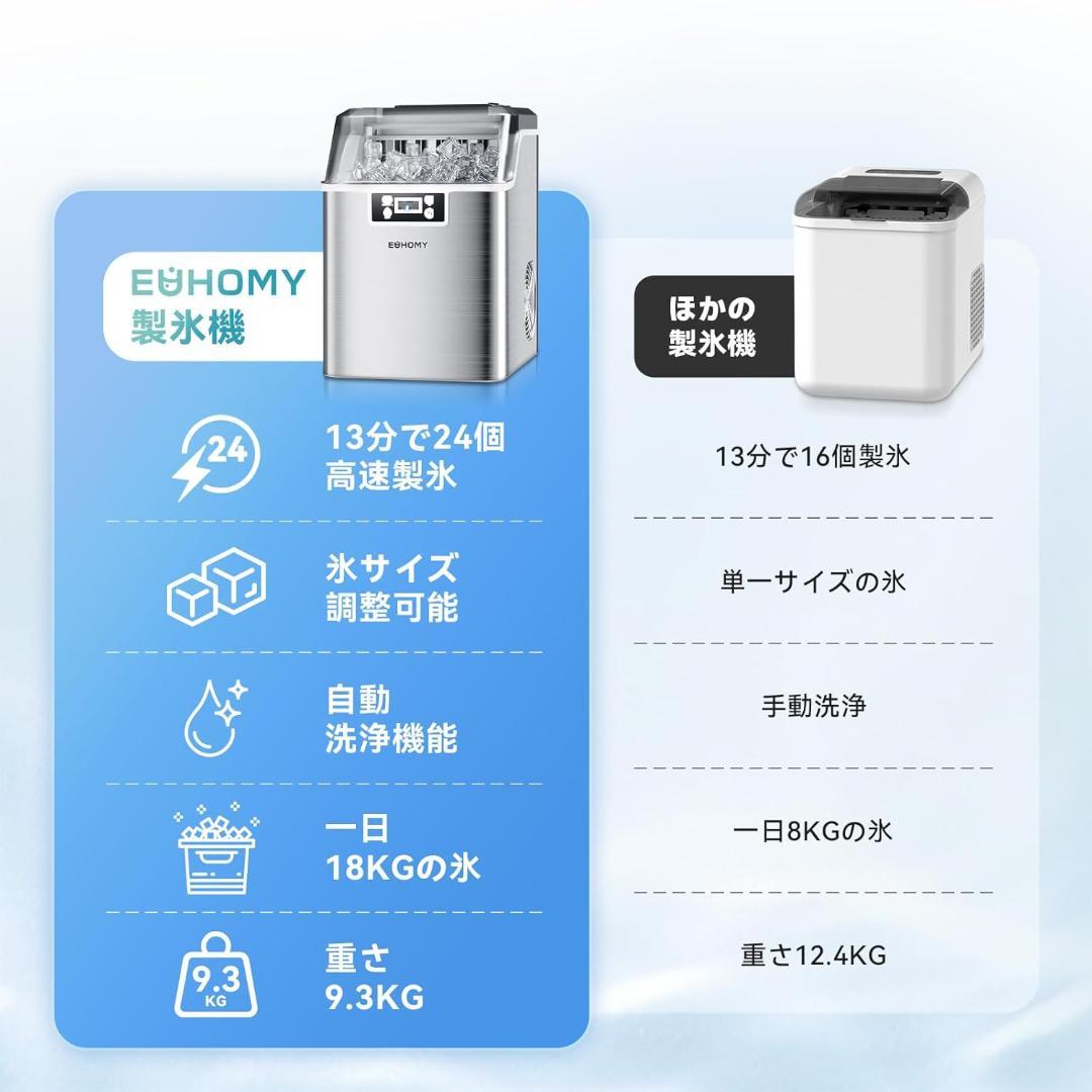 家庭用製氷機 13分24個 自動洗浄機能付 / 日本語説明書