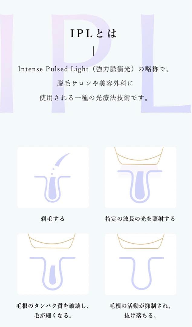 セール中・新品・anianna New body光美容器