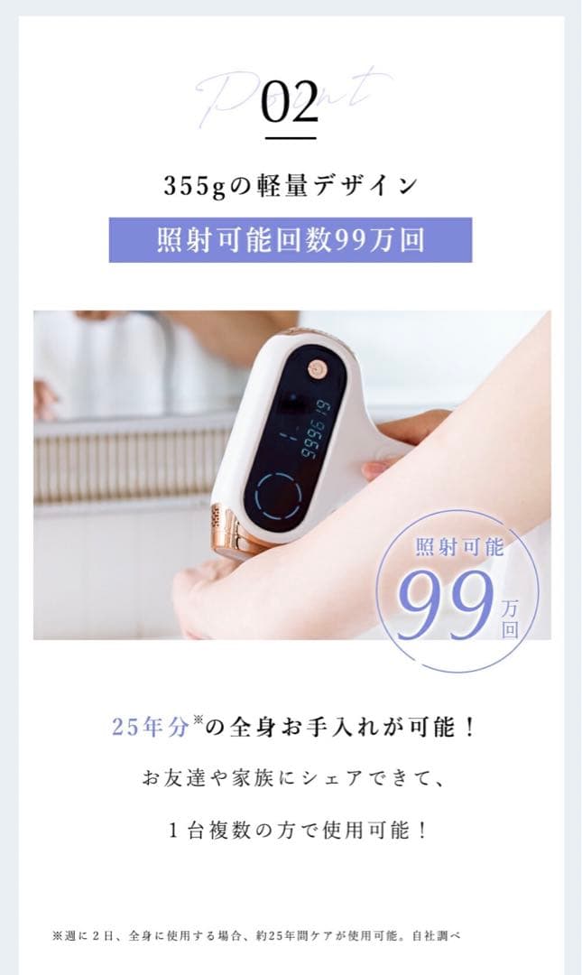 セール中・新品・anianna New body光美容器
