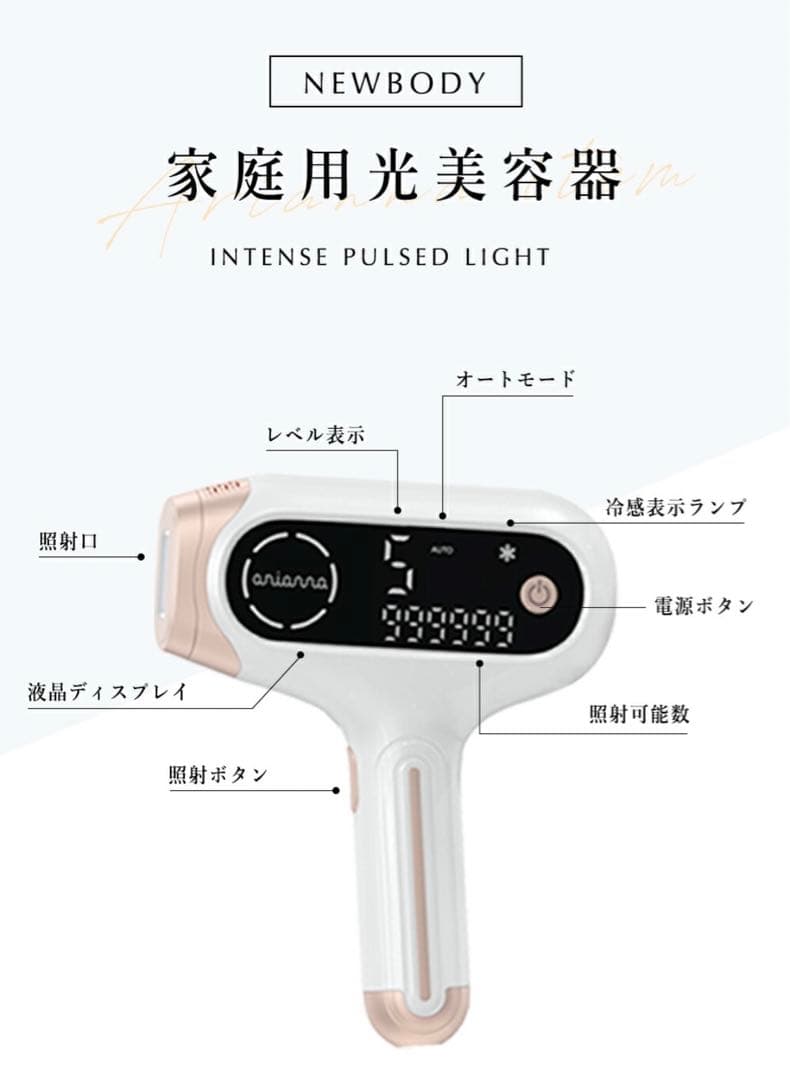 セール中・新品・anianna New body光美容器