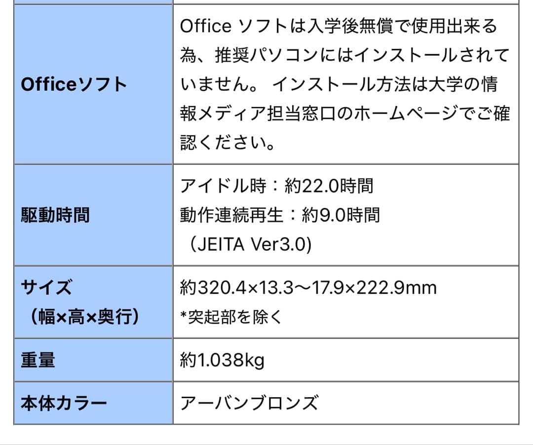 VAIO Pro PK（Core 7 150U/メモリ16GBSSD 512GB