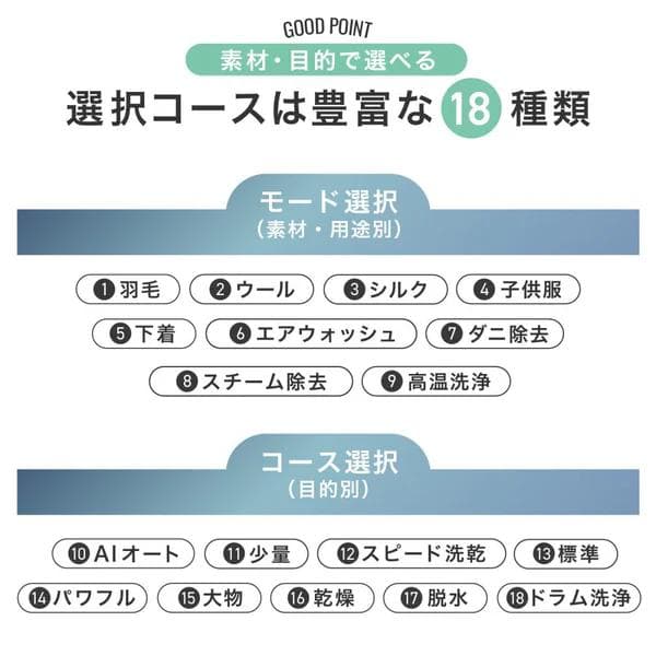 ONE STEP ドラム式洗濯乾燥機 洗濯10kg 乾燥6kg 左開き ホワイト
