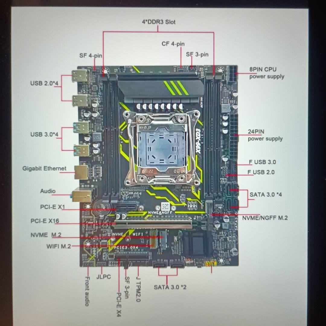 【動作確認済セット】CPU(18C36T)+メモリ+SSD+グラボ