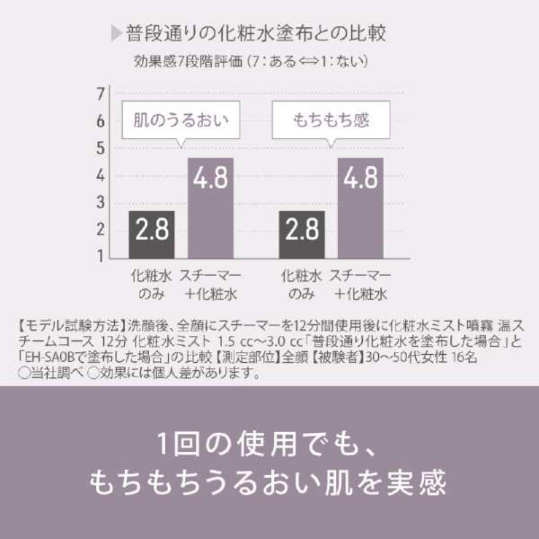 \"Panasonic\" ナノケア フェイススチーマー