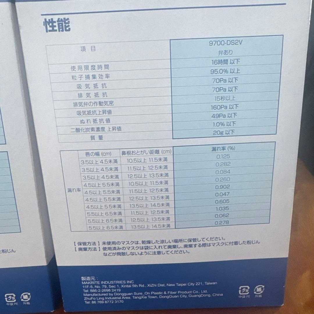 ベアマスク 弁付き 30枚 2MKDS2R9700V 新品