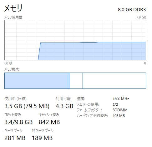 [ジャンク] HP ProBook 430 G3、8GB, 128GB SSD