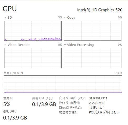 [ジャンク] HP ProBook 430 G3、8GB, 128GB SSD