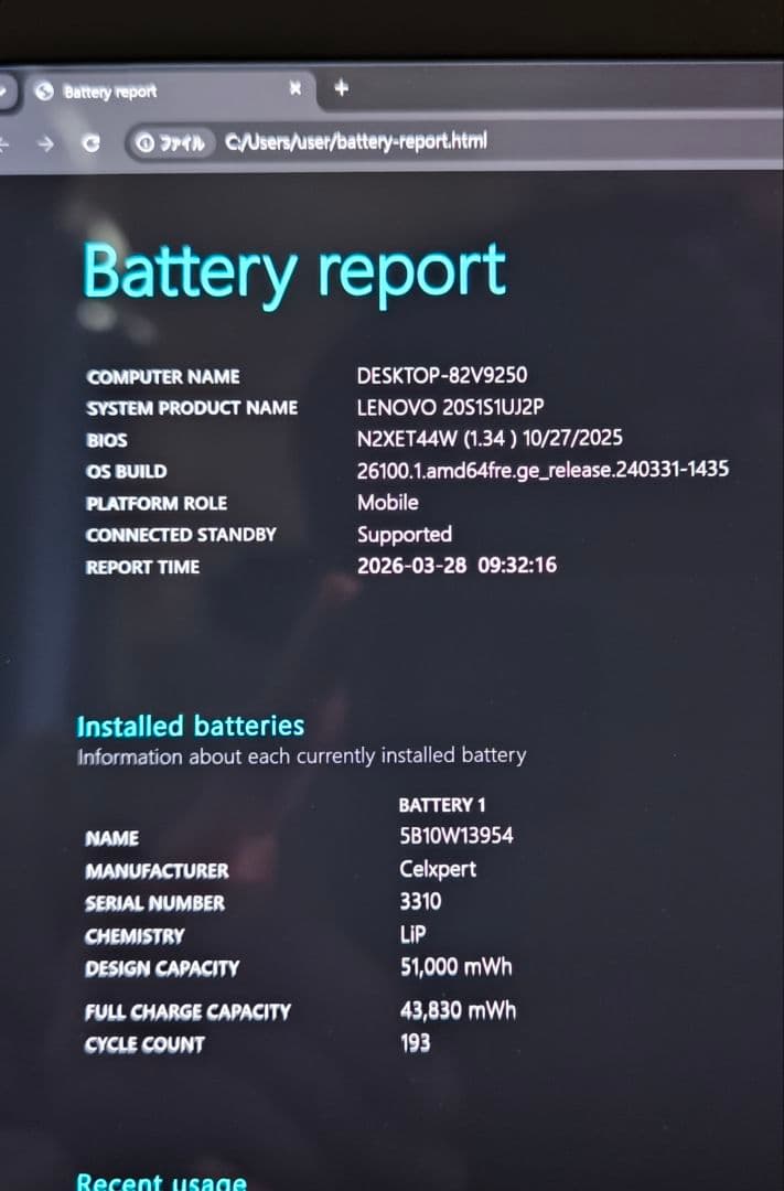 ThinkPad T14 Gen1 4Kディスプレイ i5 16GB/1TB