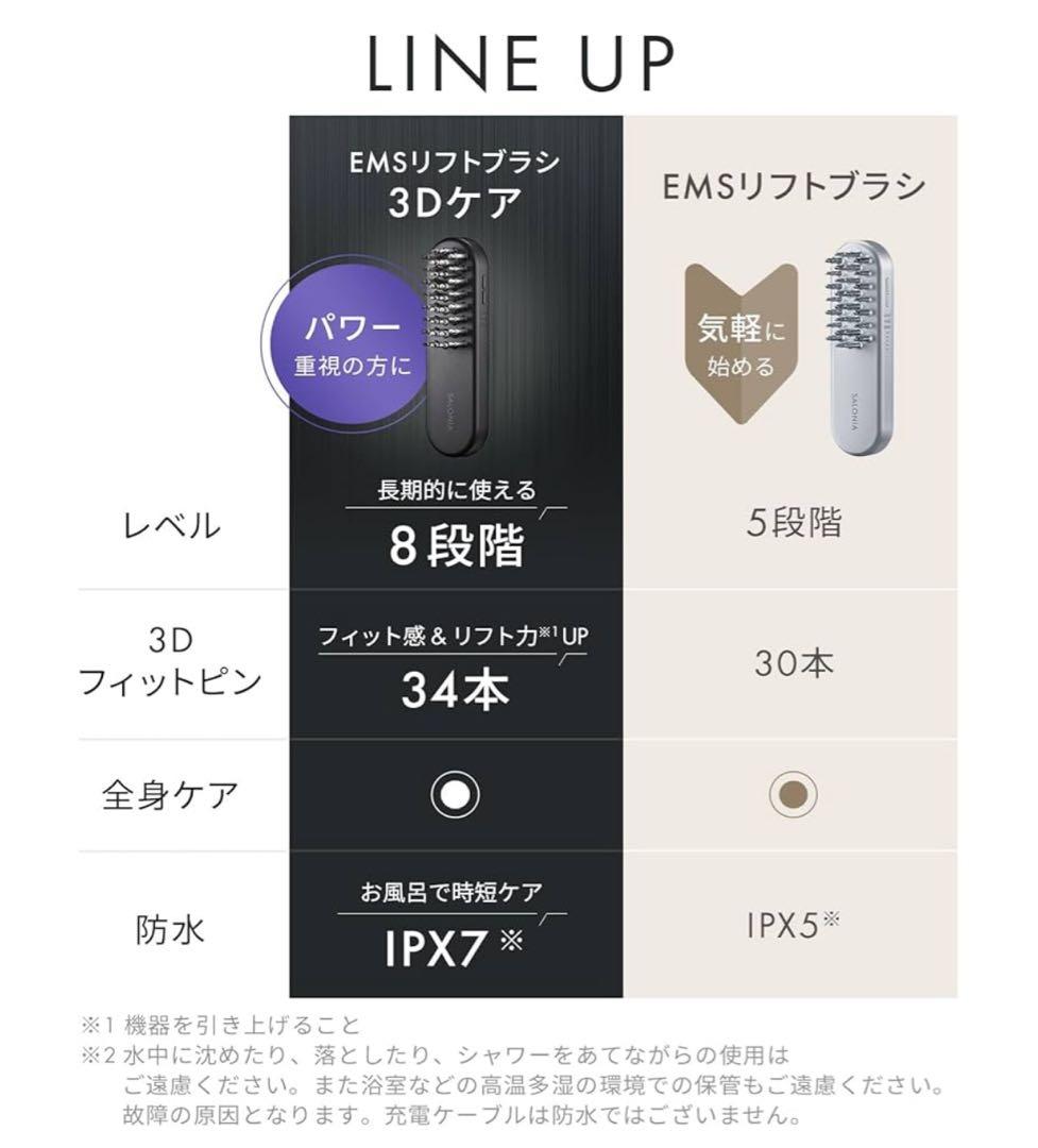 値下げします！SALONIA サロニア EMS リフトブラシ 電気ブラシ 美顔器