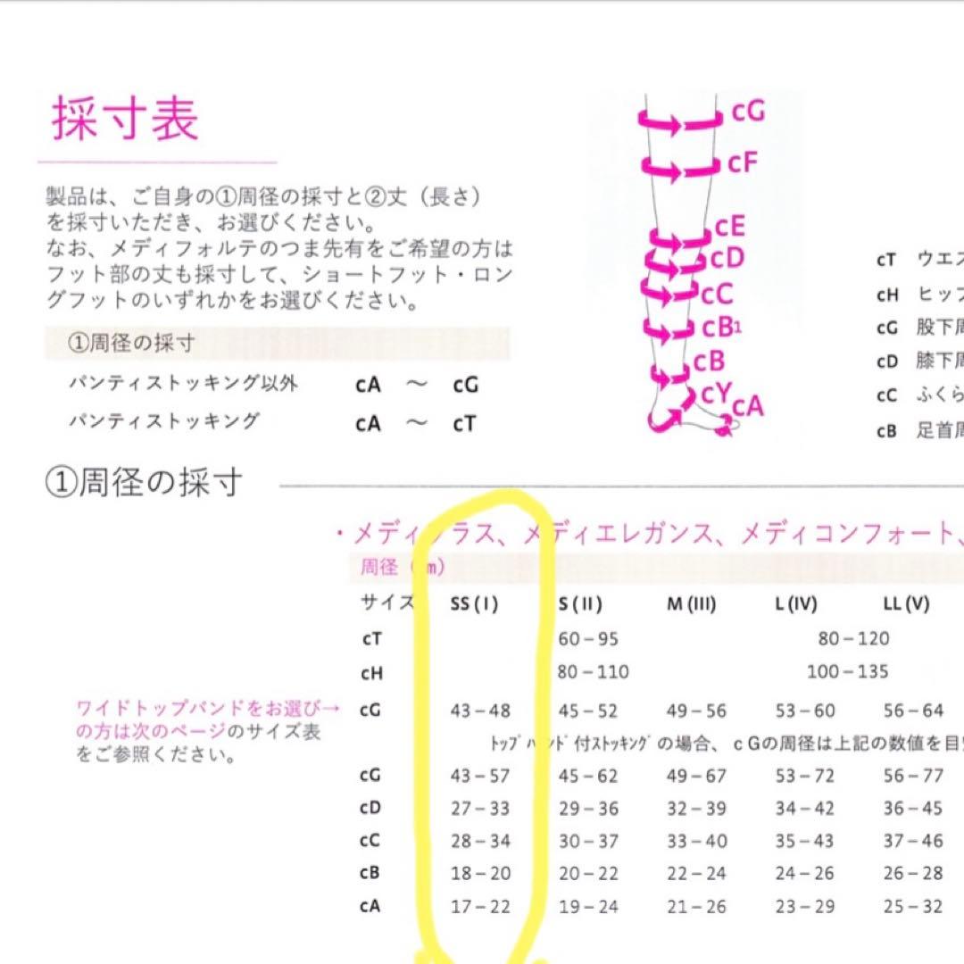 mediven plus 弾性ストッキング CCL 3