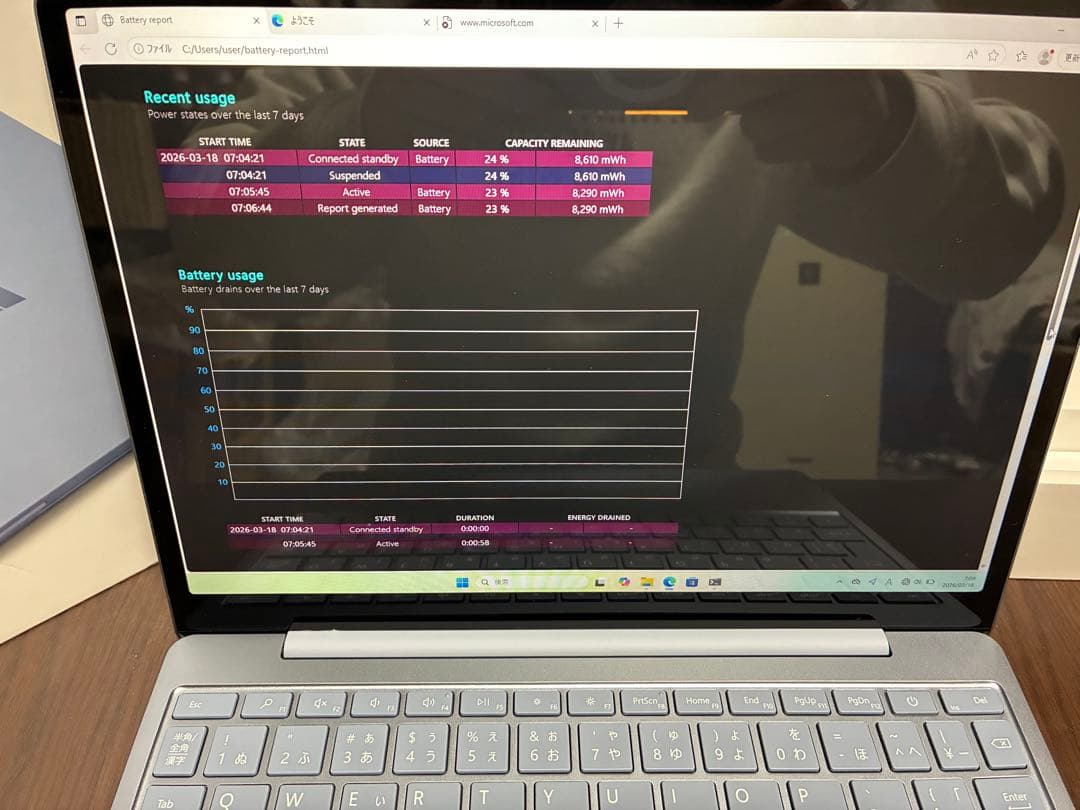 Microsoft Surface Laptop Go 2 アイスブルー