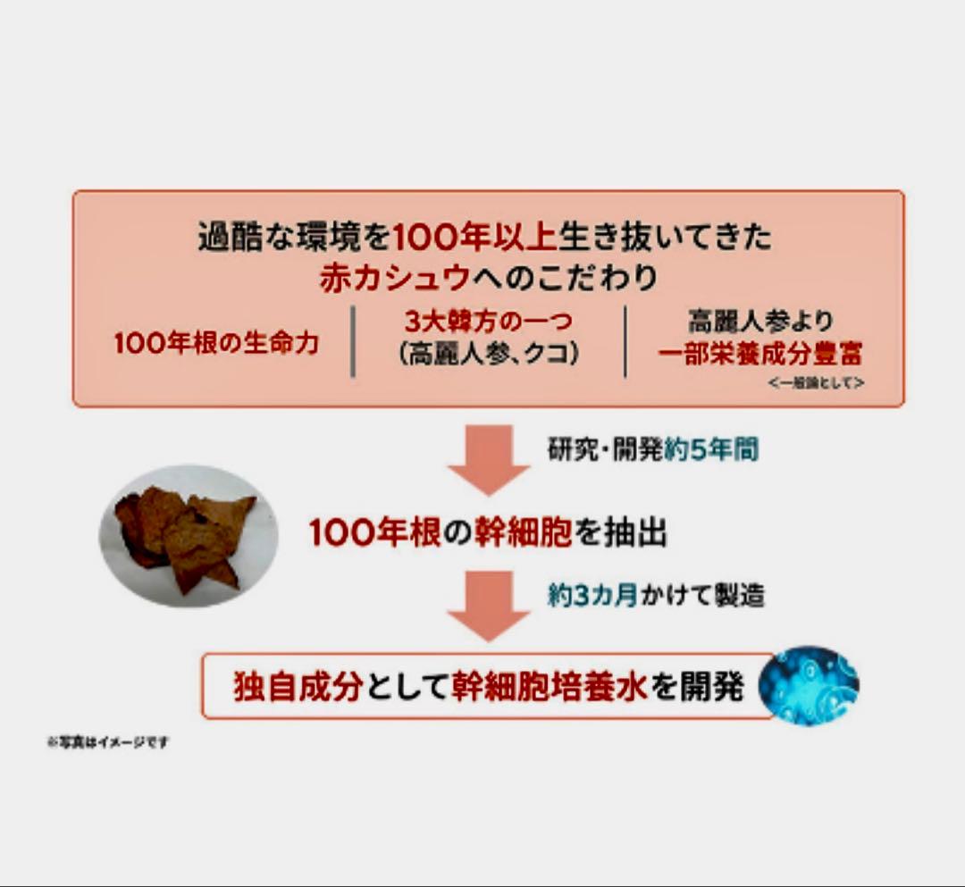 ￼サイムダンプレミアム スーパー STEM CMC ヘアケアセット4点