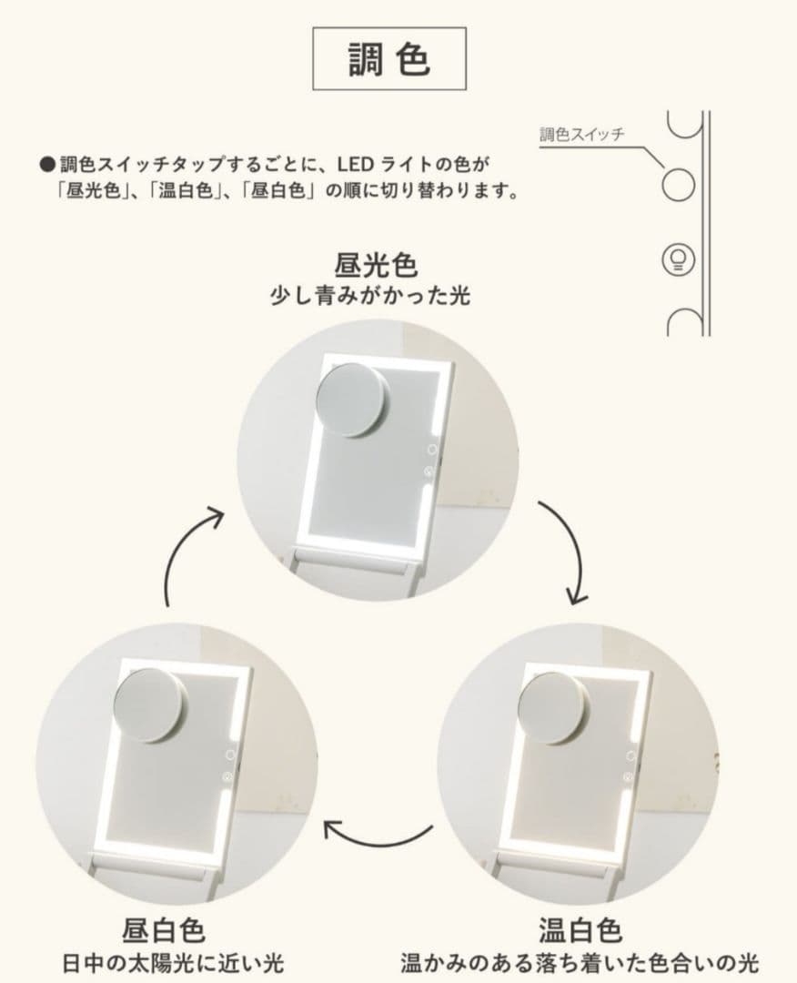 立ち上がるLEDミラー　拡大鏡付　3COINS and us　入手困難　完売品