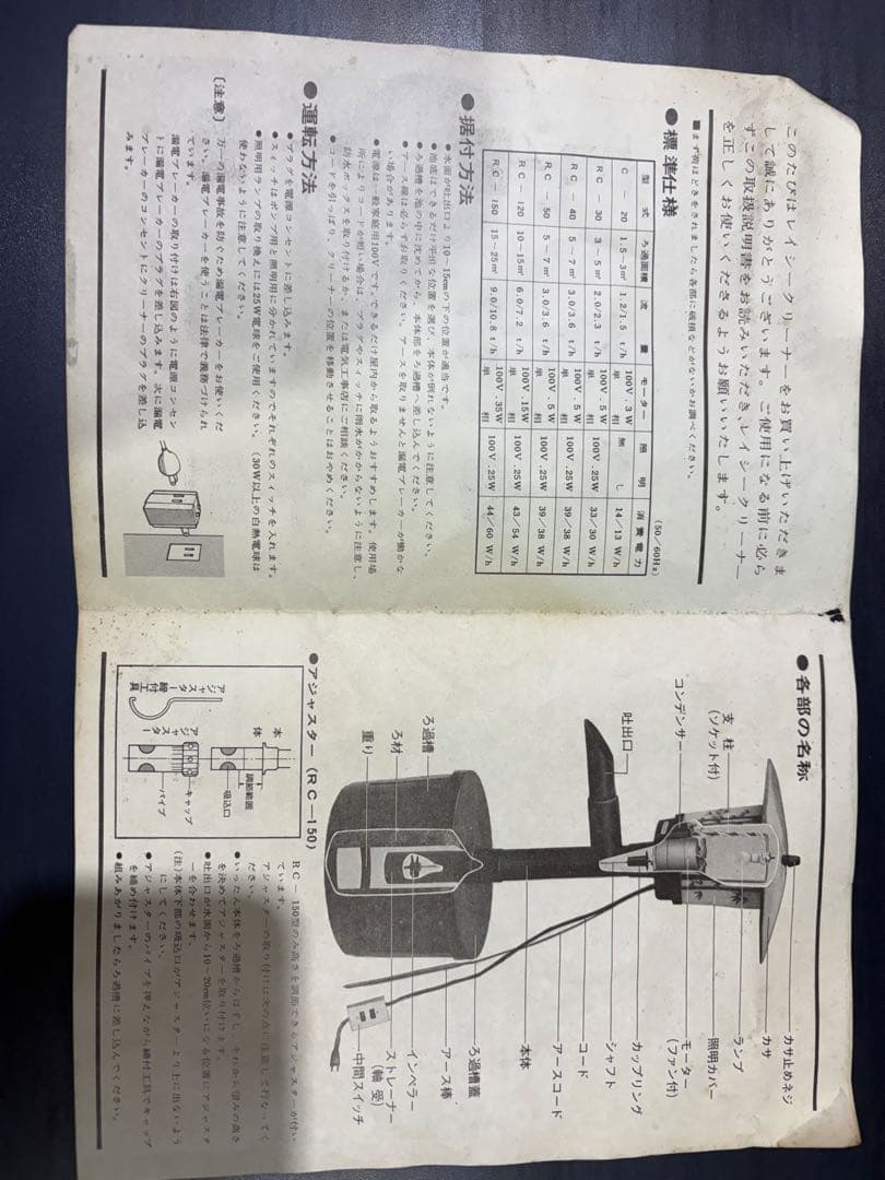 レイシーポンプ　2個　27日まで