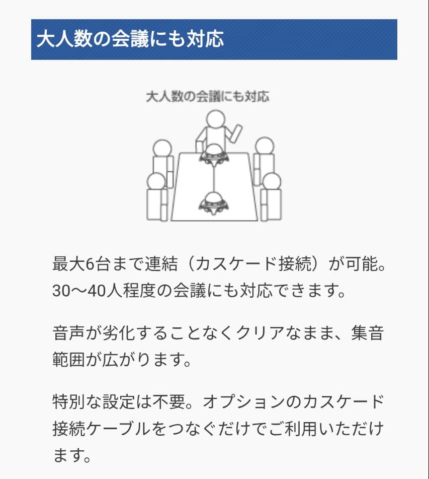 NTT-AT 会議用マイク・スピーカー RealTalk R7