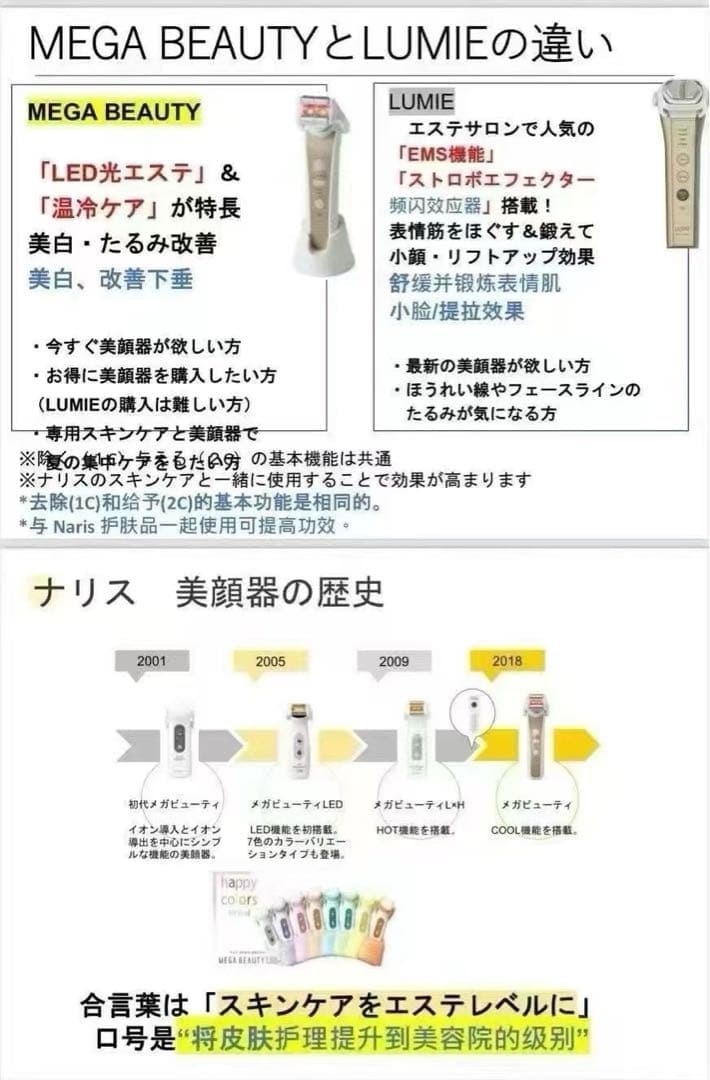 【新品未使用】ナリスLUMIEルミエ美顔器 ×2盒EMS搭載-ともとも