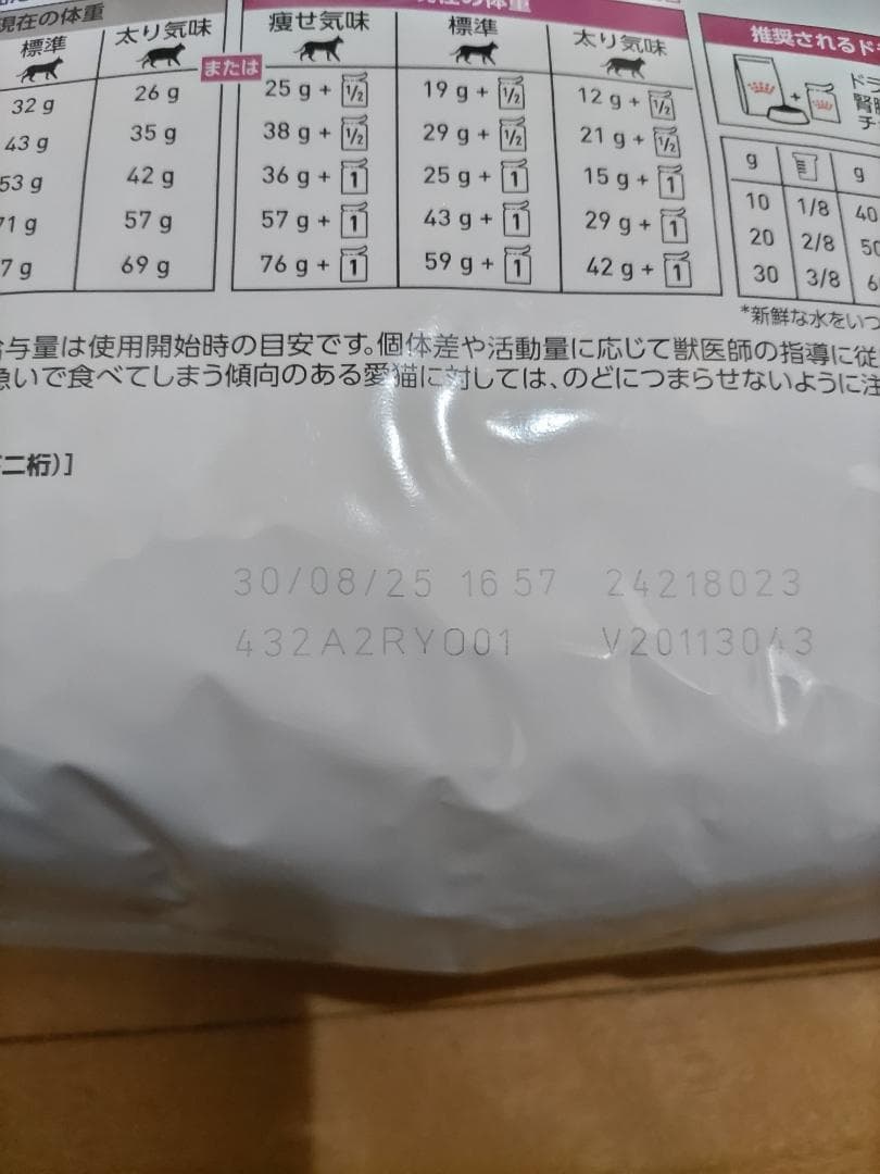  Canin 腎臓サポート 4kg 　消費期限2025年8月30日