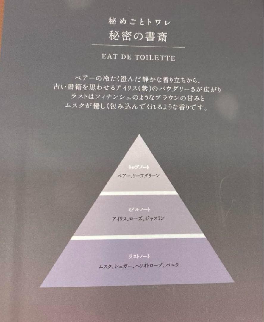 156xN9レ美品 ブルーモーメント 秘めごとトワレ/秘密の書斎　 50ml