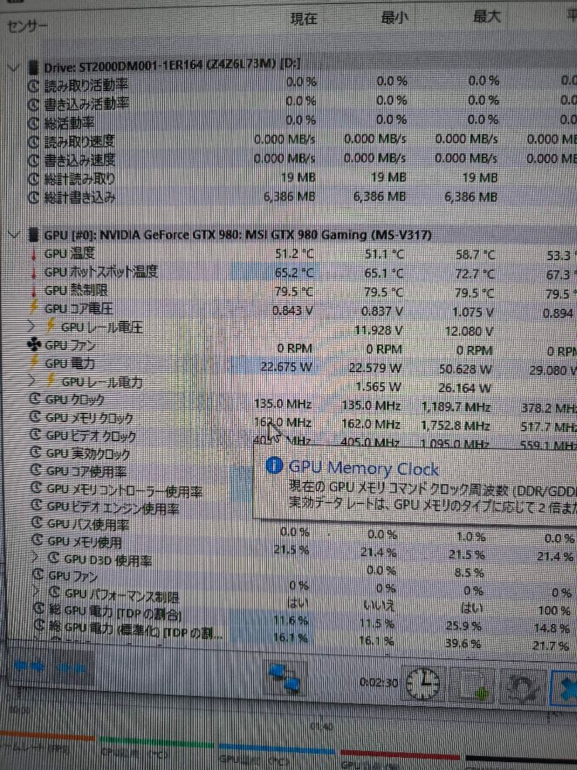 GTX980 美品　MSI 　動作確認済
