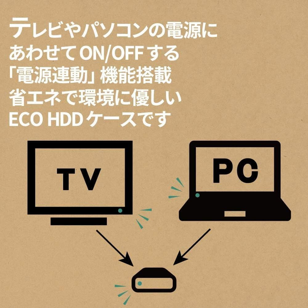 玄人志向 HDDケース 3.5型対応 USB3.0接続 12TB 匿名配送対応可