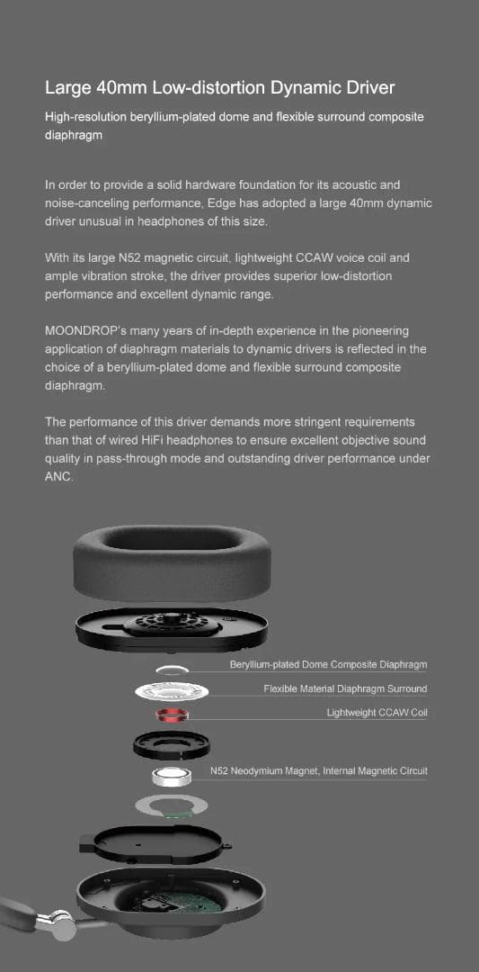 新品未開封　水月雨MOONDROP「Edge」 ワイヤレスヘッドホン 　ブラック