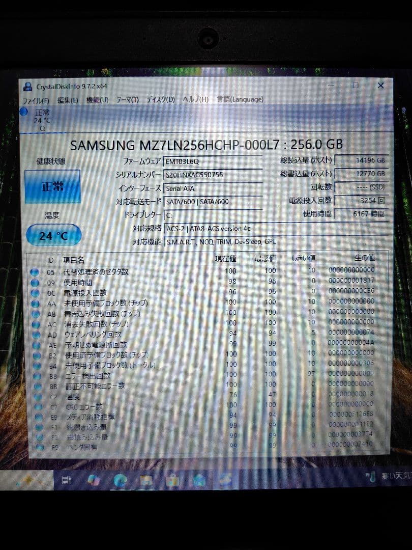 【ノートパソコン】 Lenovo ThinkPad X250