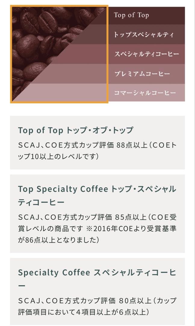 インドネシア　マンデリン　中深煎り　、エチオピア　ゲイシャ　各500g