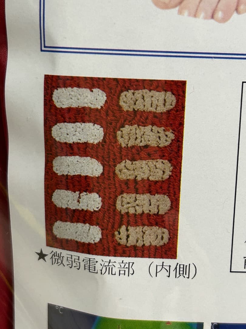 2袋4枚 星虎の羽毛ふくらはぎ 寒さ対策 レッグウォーマー (タグ付き未着用品)