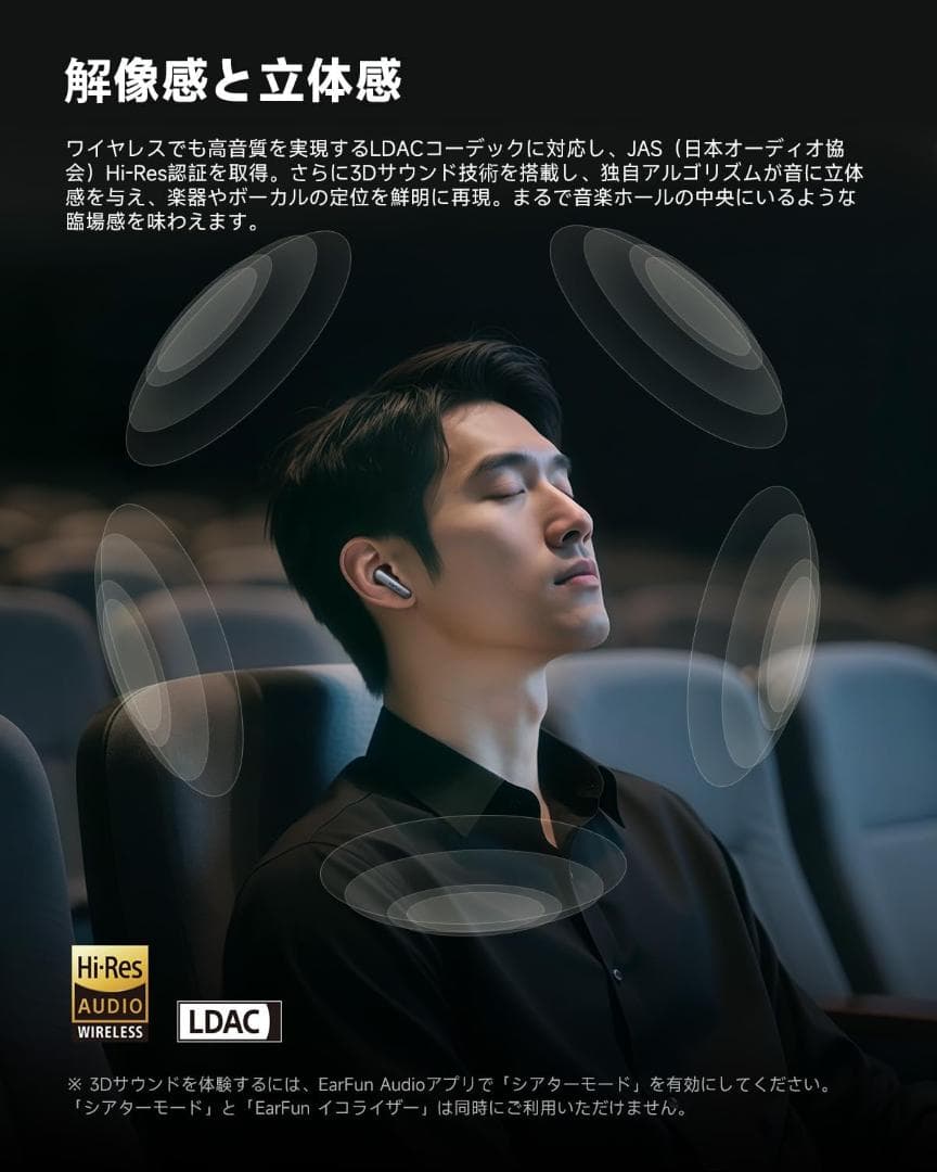【新品未開封】EarFun Air Pro 4i ワイヤレスイヤホン ノイキャン