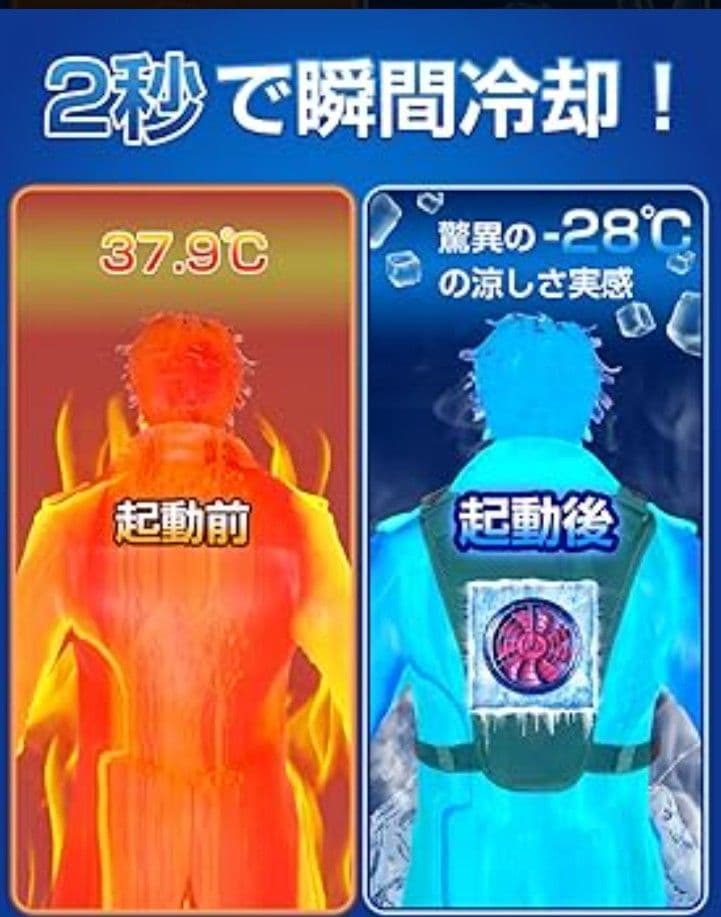 ほぼ新品　BULONCHI 冷たさ長持ちペルチェベスト