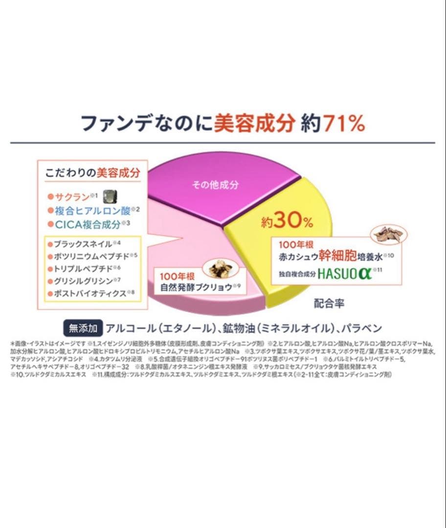 サイムダンプレミアム　アクトレススーパーリフティング　ファンデーション　レフィル