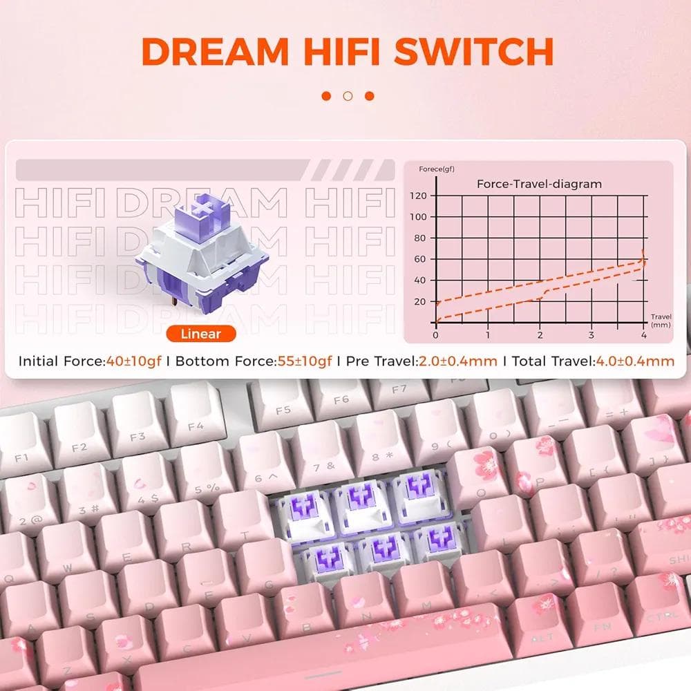 DAREU EK75PRO メカニカルキーボード 無線 桜/ピンク 技適認証取得