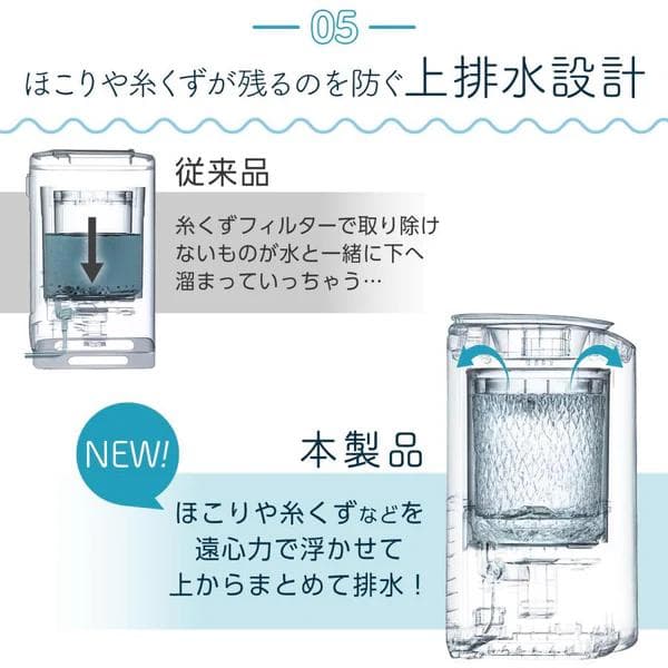 ONE STEP 洗濯乾燥機 3.2kg 穴なしステンレス槽 ホワイト