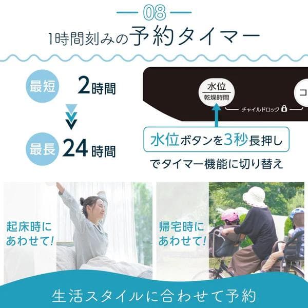 ONE STEP 洗濯乾燥機 3.2kg 穴なしステンレス槽 ホワイト