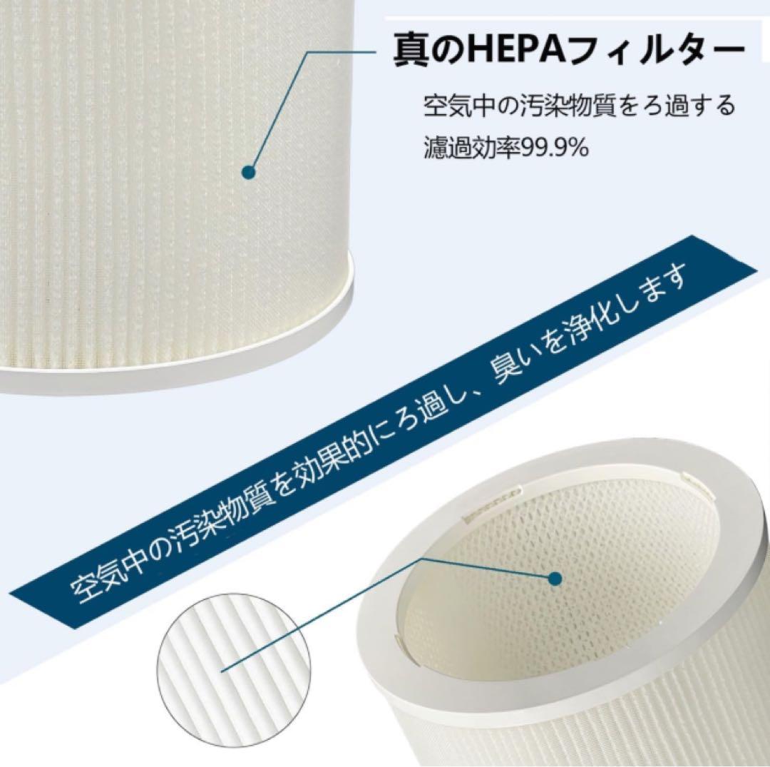 CHNPOFNT空気清浄機はフィルタの代わりに、DH Lifelabs